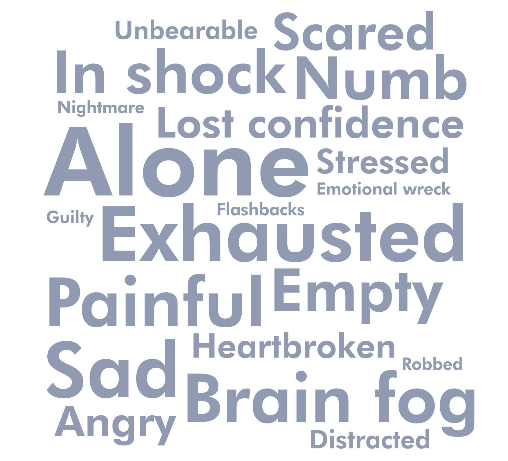 your feelings information and