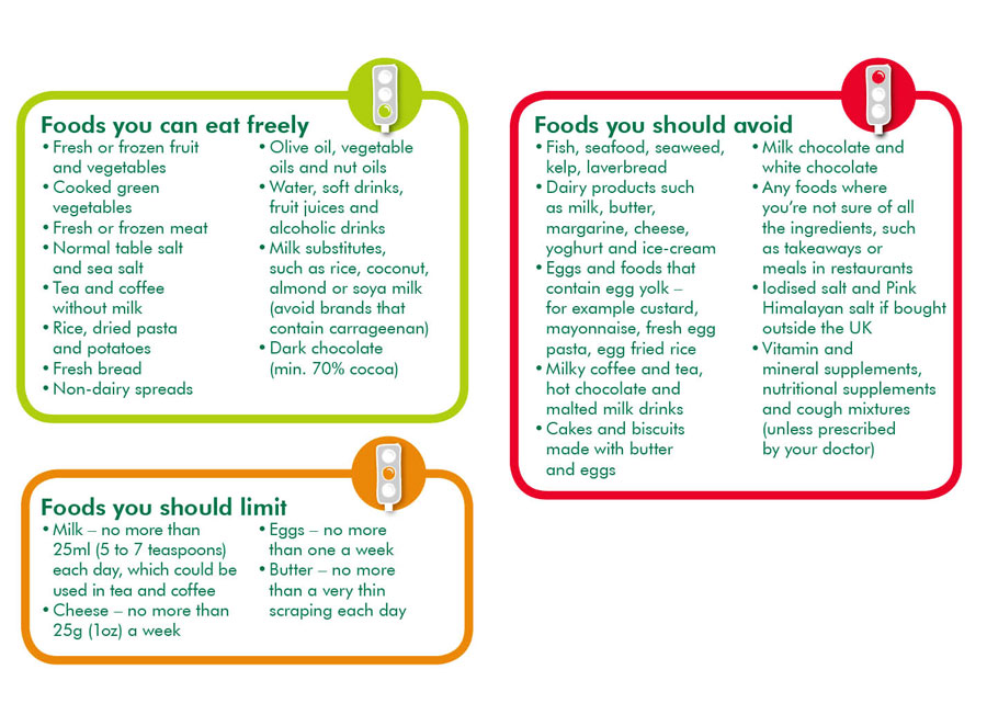 Treatment for thyroid cancer Macmillan Cancer Support