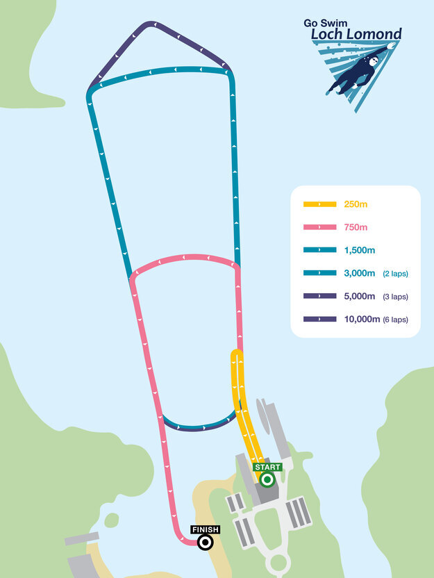 An illustration showing the route for the Go Swim Loch Lomond event 2025.