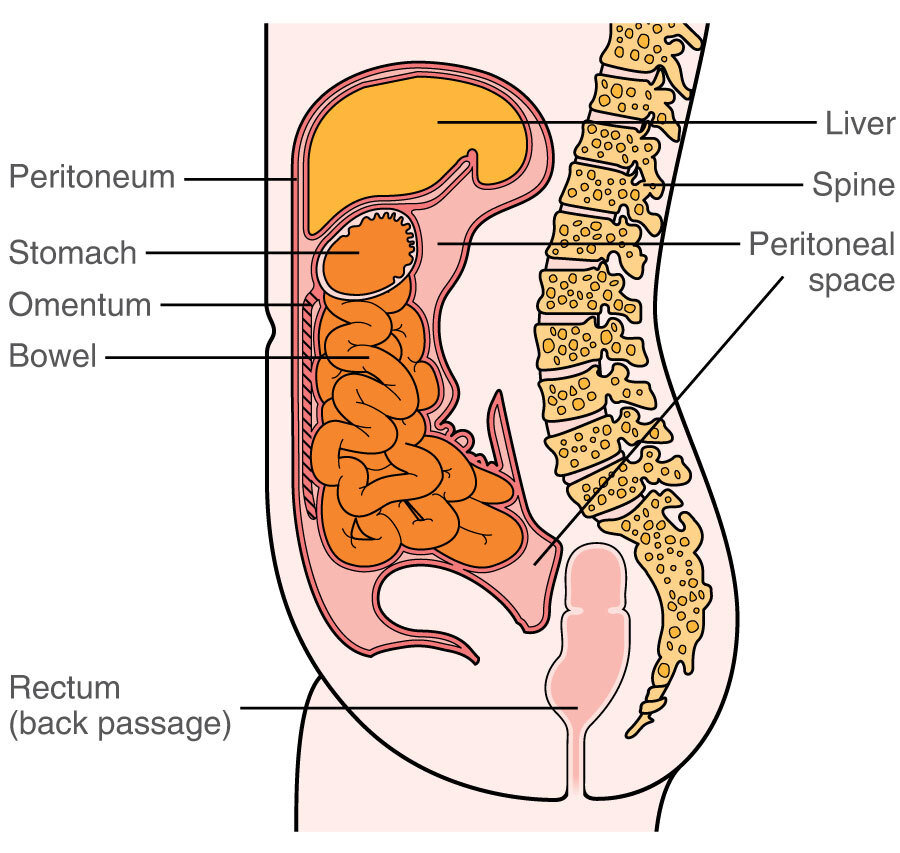 squamous cell carcinoma invasive icd 10